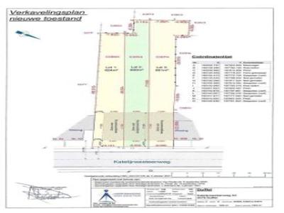 Katelijnsesteenweg 52, 2570 Duffel